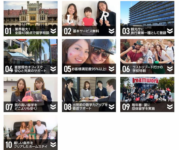 ラストリゾートの特徴