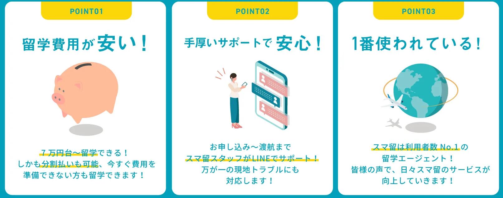 スマ留の特徴
