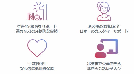 studyinの強み