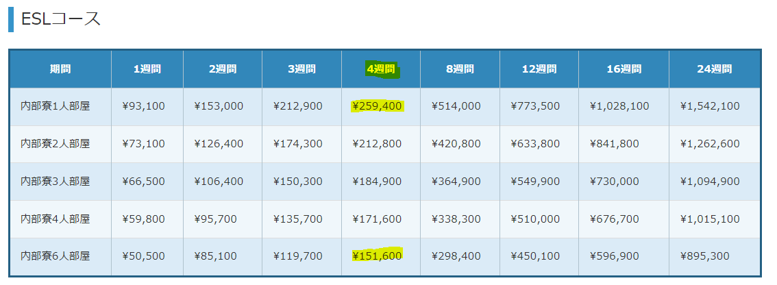 3D ACADEMYの料金表