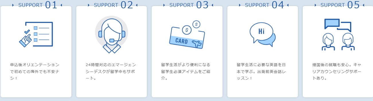 ウインテック留学センターの特徴